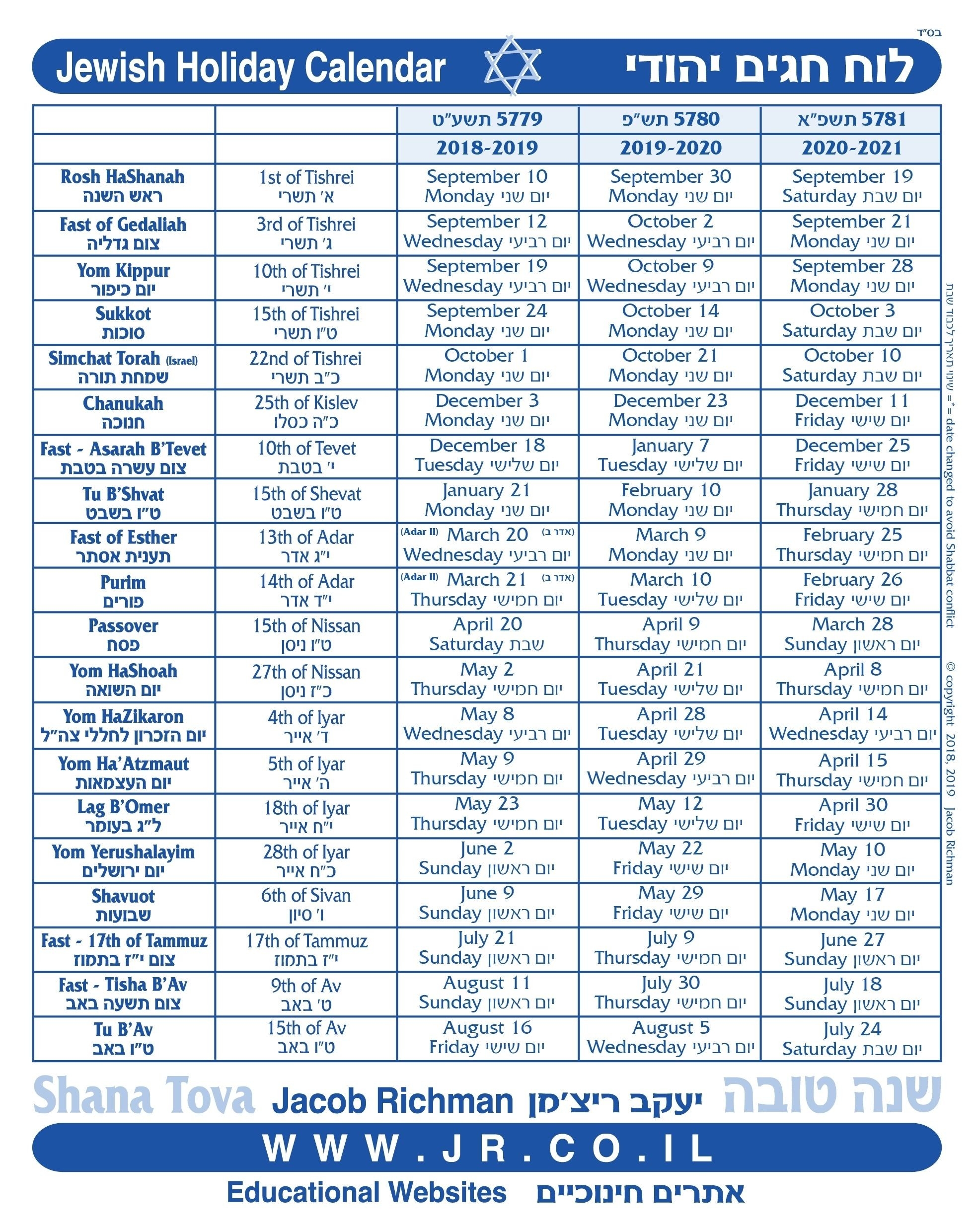 Download Get Template Printable Jewish Holiday Calendar 2019-2021 Jewish Holidays Calendar