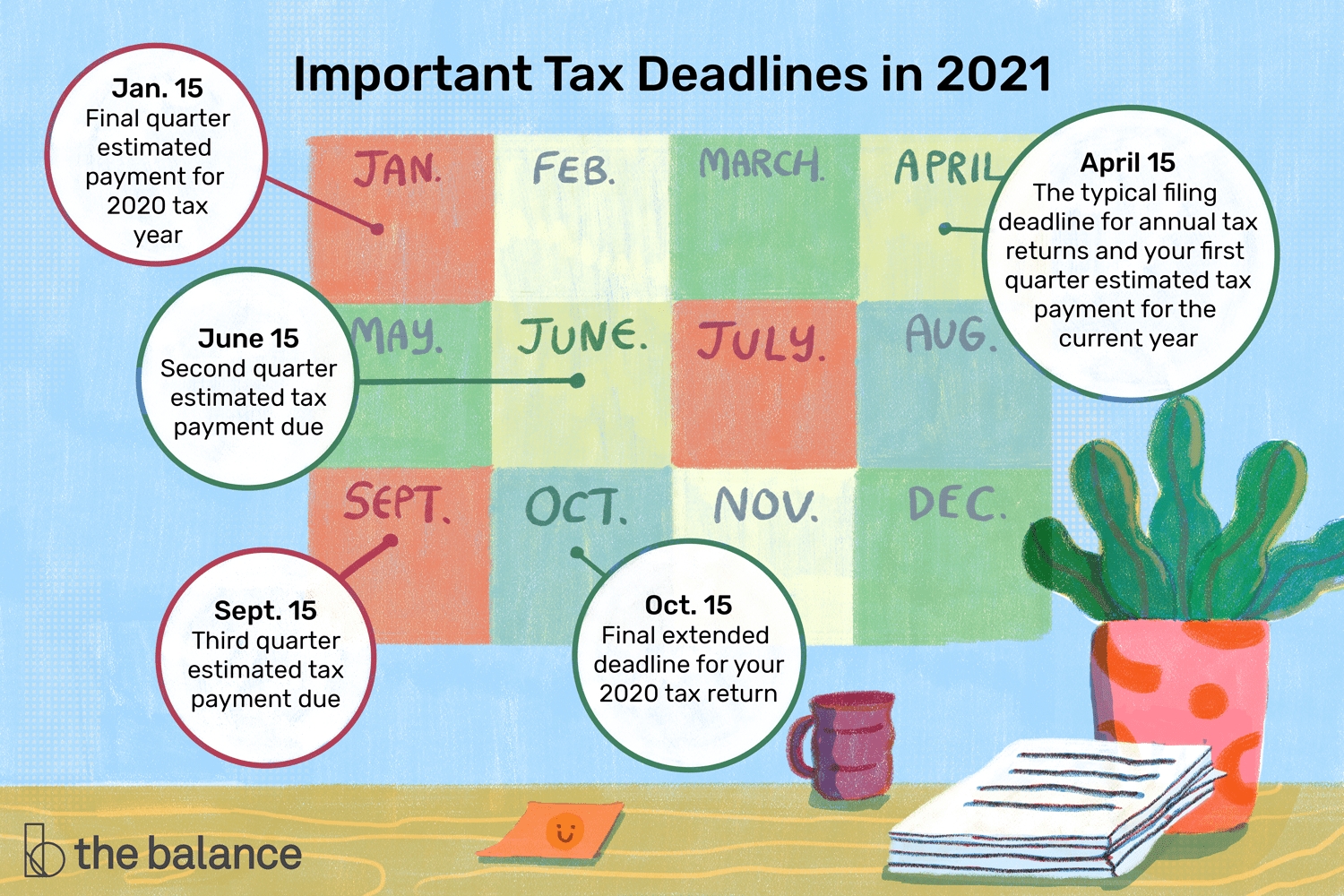 Federal Income Tax Deadlines In 2021-Desk Card For Tax Season 2021