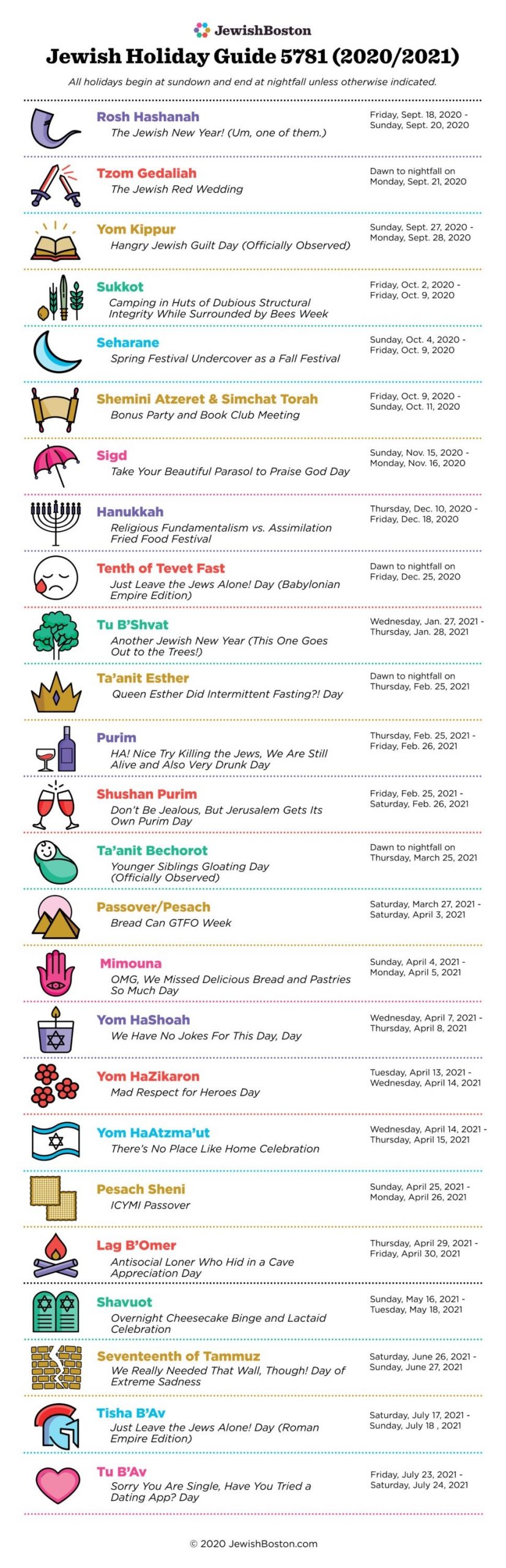 Jewish Holiday Calendar | Jewishboston-2021 Jewish Holidays Calendar