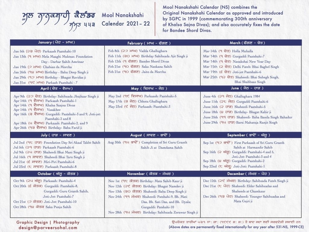 Mool Nanakshahi Calendar – The Sikh Calendar – Based On-Nanaksahi Calander 2021