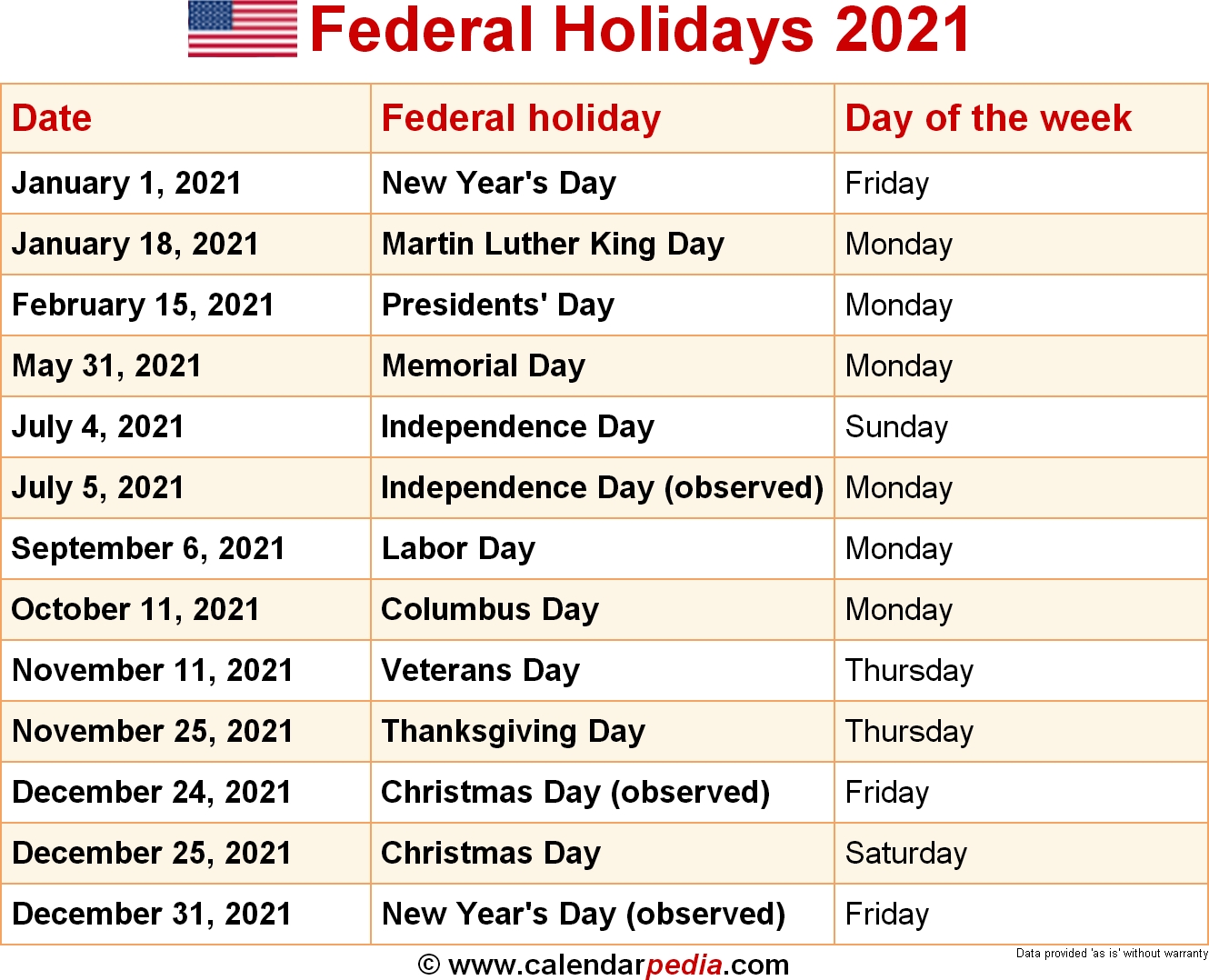Us Federal Holidays 2021-2021 Us Holidays Printable List