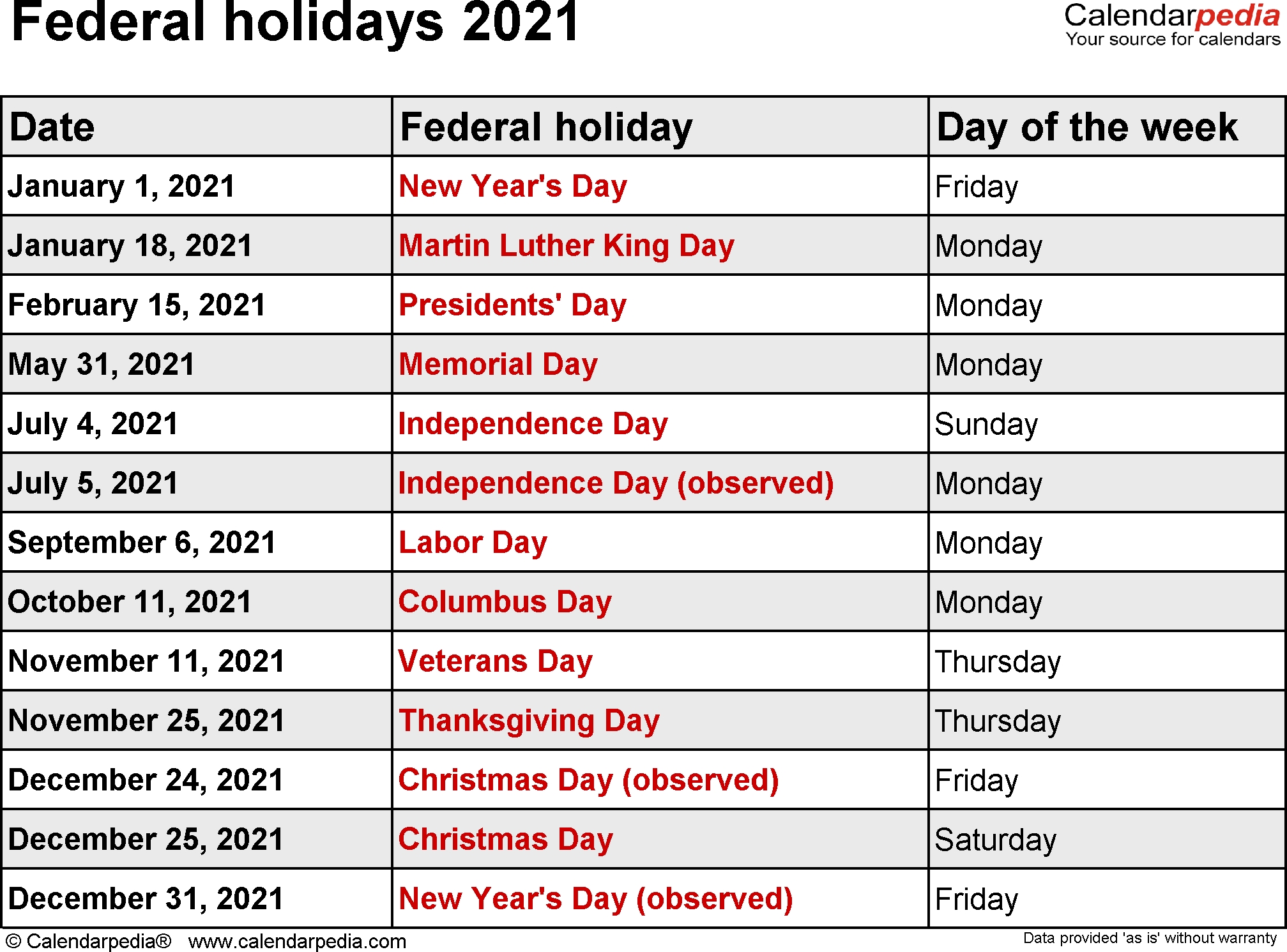 Us Federal Holidays 2021-2021 Us Holidays Printable List