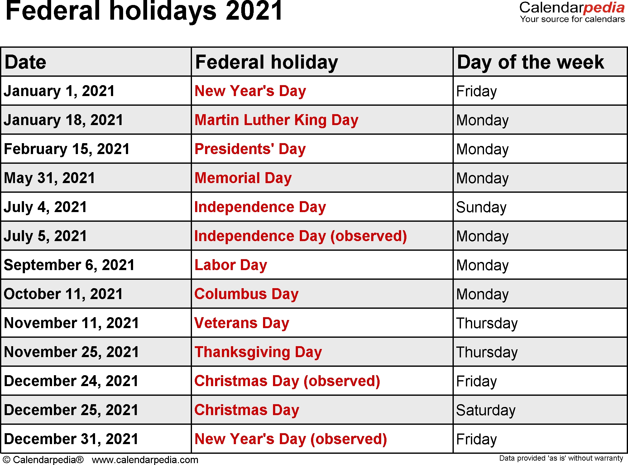 2021 Us Holidays Printable List | Calendar Template Printable