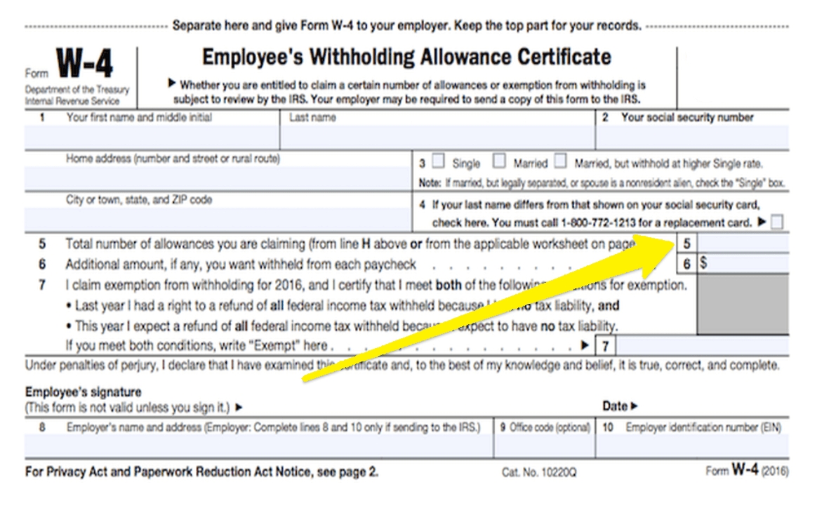 W4 Form 2021 Allowances-2021 Printable Irs Forms W-4