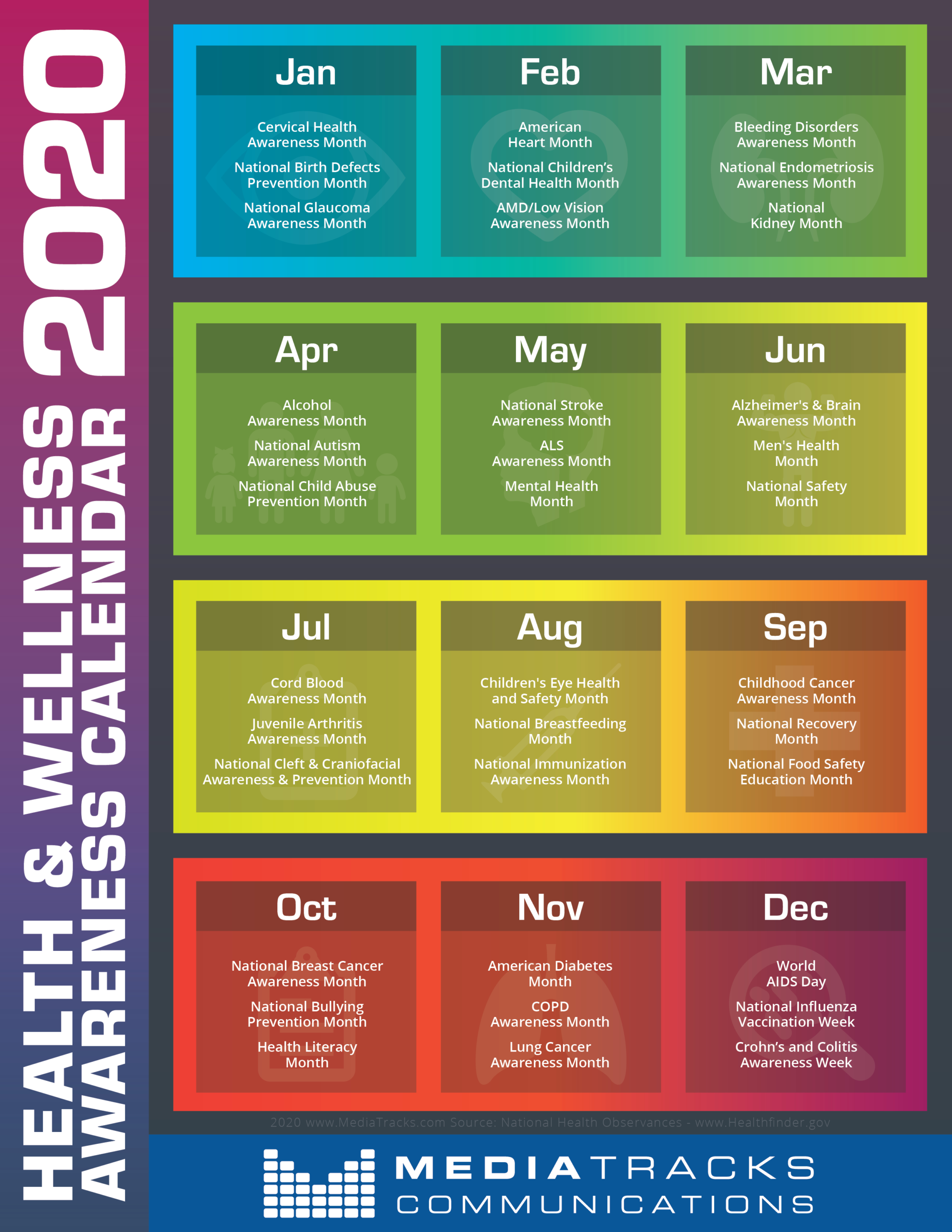 2020 Printable Calendar - Sunday Thru Saturday | Calendar-National Food Days Calendar 2021