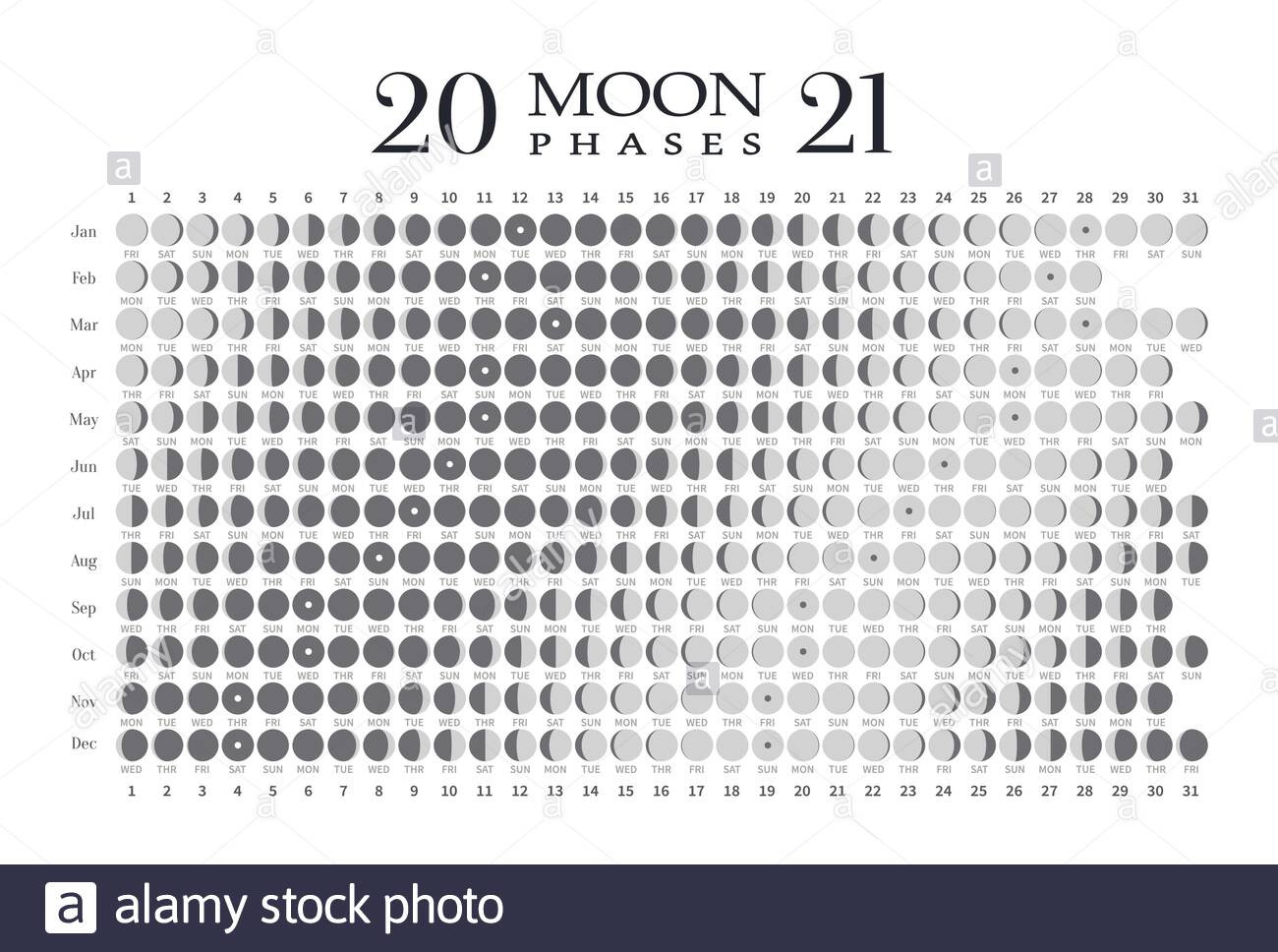 Free Printable Moon Calender 2021 Calendar Template Printable
