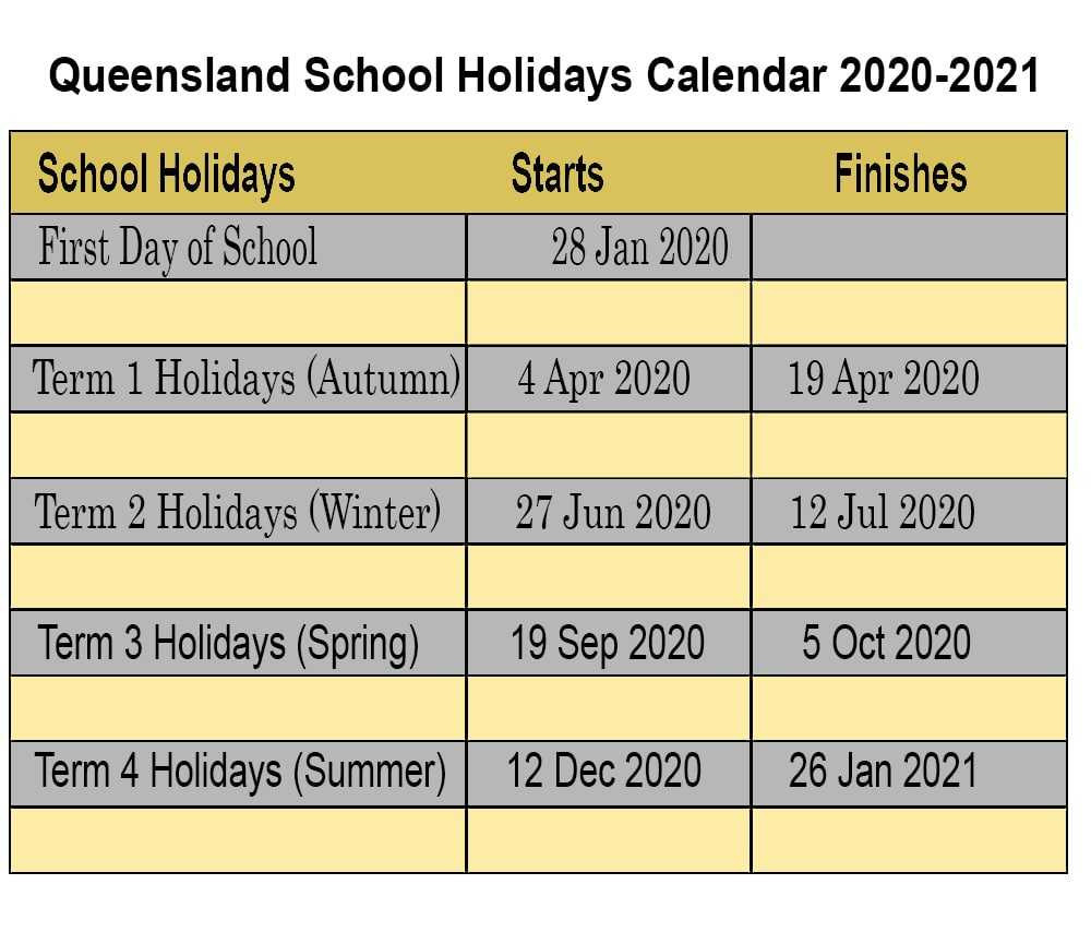 Get 2020 Qld School Calendar | Calendar Printables Free Blank-Queensland 2021 Calender