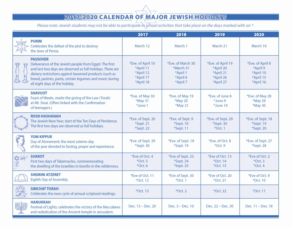 Jewish Holidays In 2020 | Calendar Template Printable-October 2021 Calendar W Jewish Holidays