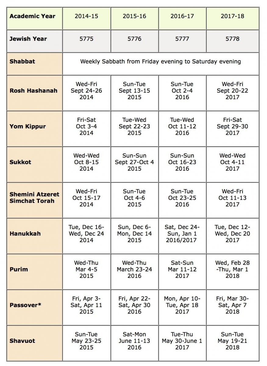 October 2020 Jewish Holidays | Calendar Template Printable-Jewish Holidays 2021