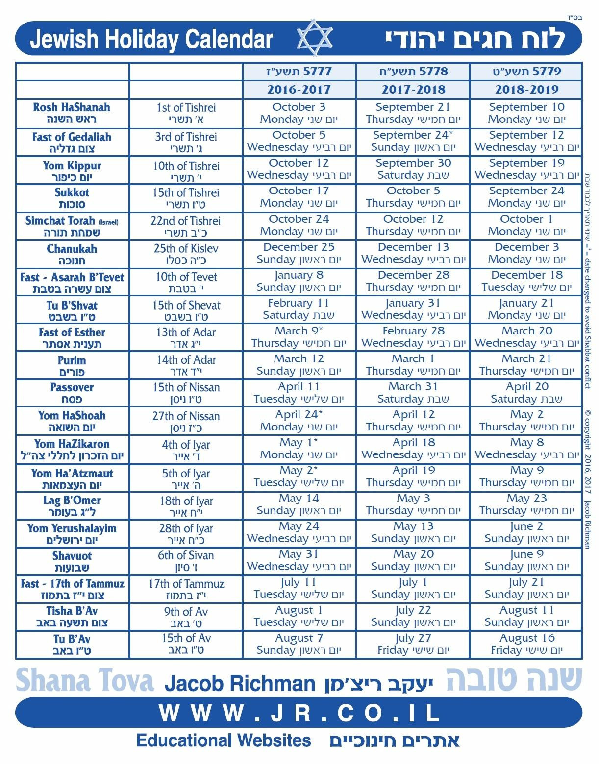 Jewish Christian Calendar 2021 | Calendar Template Printable