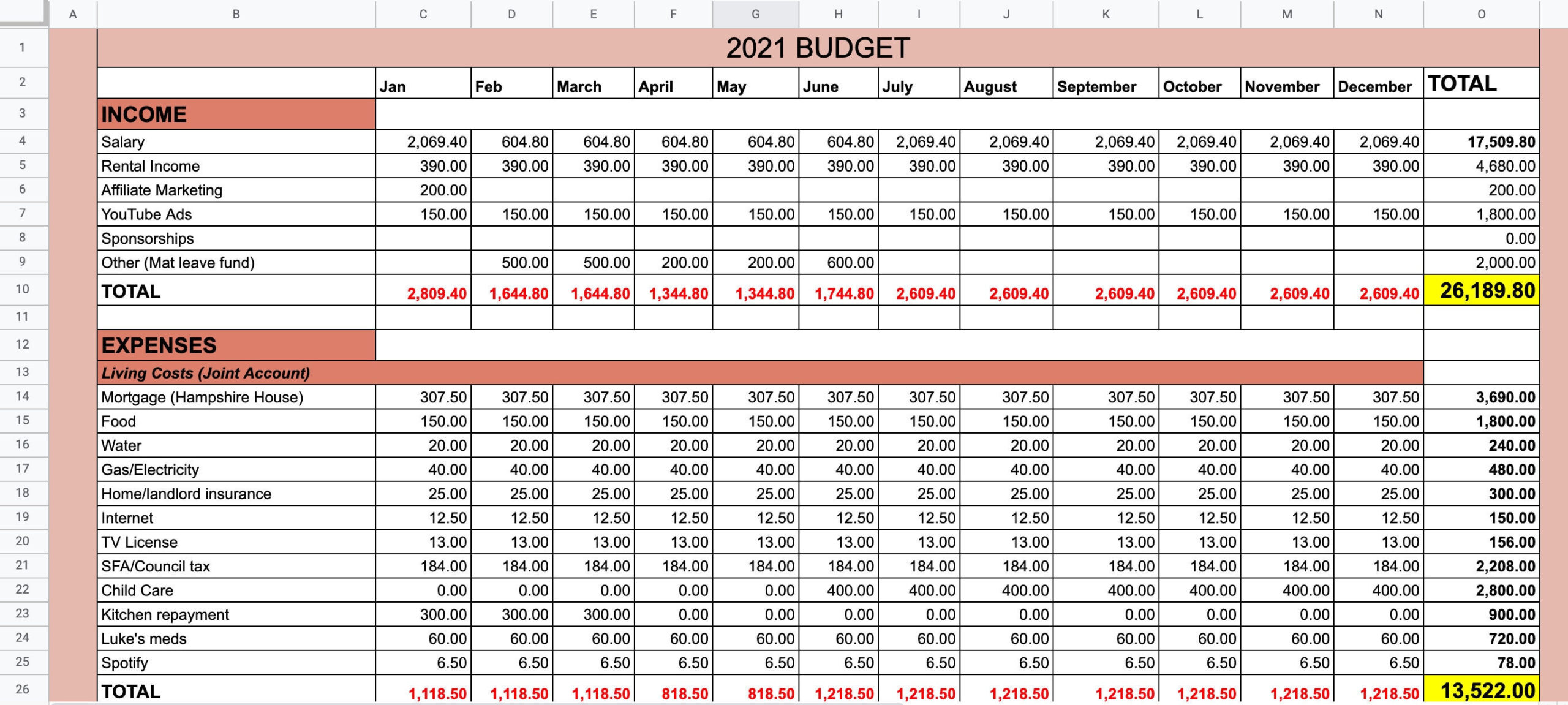 2021 Annual Budget Tracker Template Budget Tracker | Etsy-2021 Vaction Templates