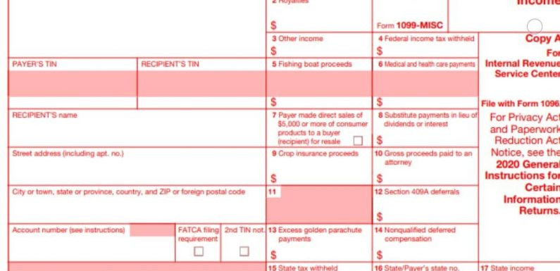 2021 Form 1099-Misc Miscellaneous Income-Printable 2021 2021 W 9 Form