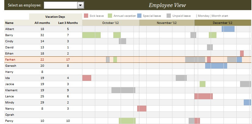 Employee Vacation Planner Excel Template Xls - Xlstemplates-2021 Vacation Planner Calendar For Employers