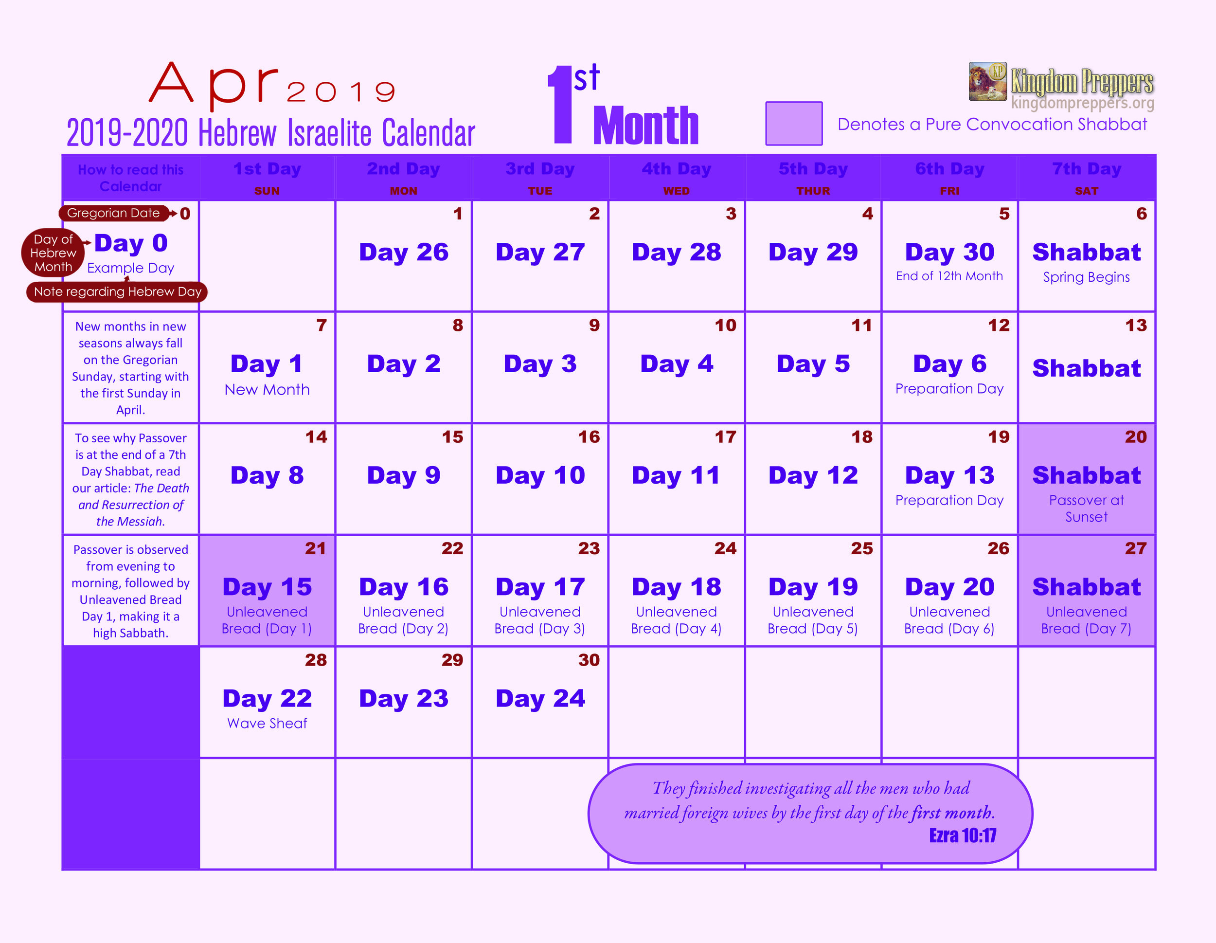 Hebrew Israelite Calendar (2019-2020) — Kingdom Preppers-Pic Of Hebrew Calendar June 2021