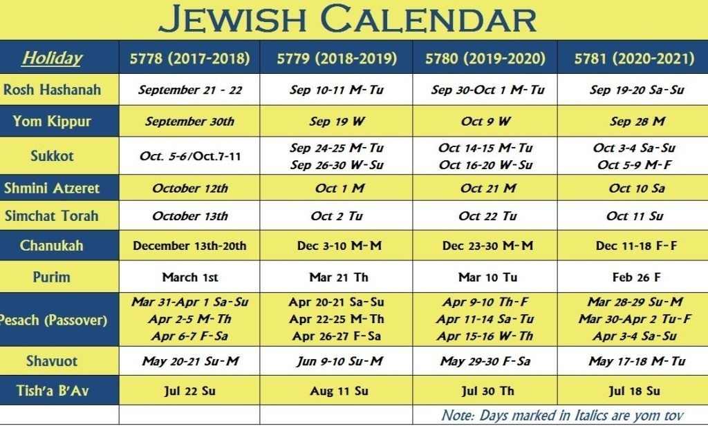 Jewish Holiday Calendar 2021 | Qualads-Pic Of Hebrew Calendar June 2021