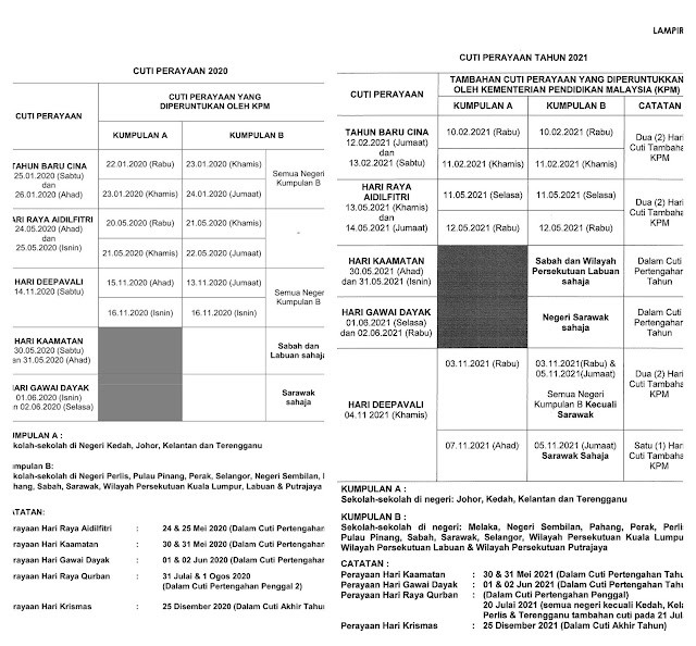 Malaysia School Holiday Calendar 2021 - Changes And-School Holiday In Sarawak 2021