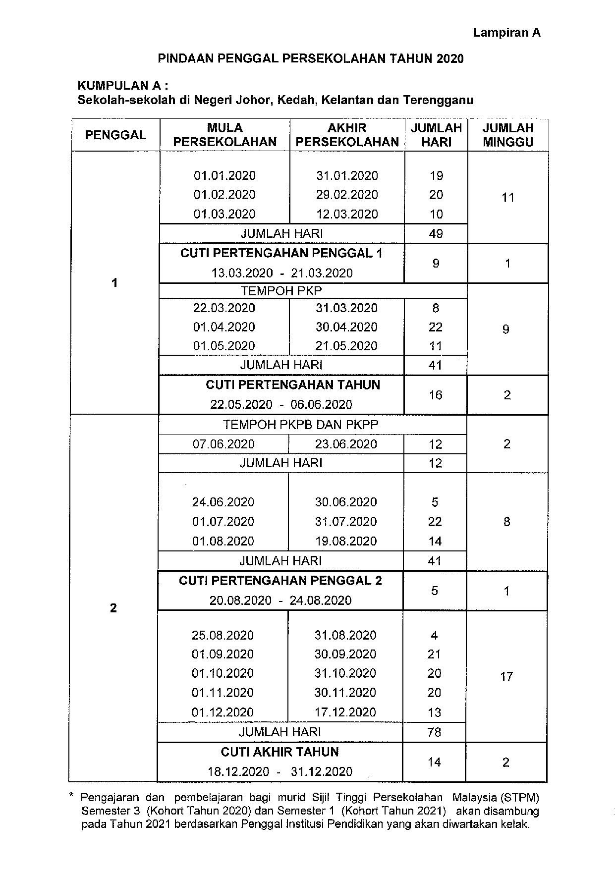 School Holiday In Sarawak 2021 Calendar Template Printable