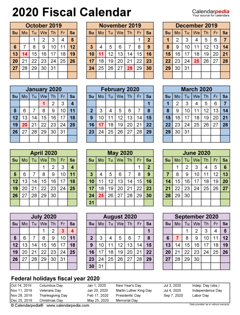 Rut Prediction 2021 Calendar Printables Free Blank From-2021 Rut Predictions Calander