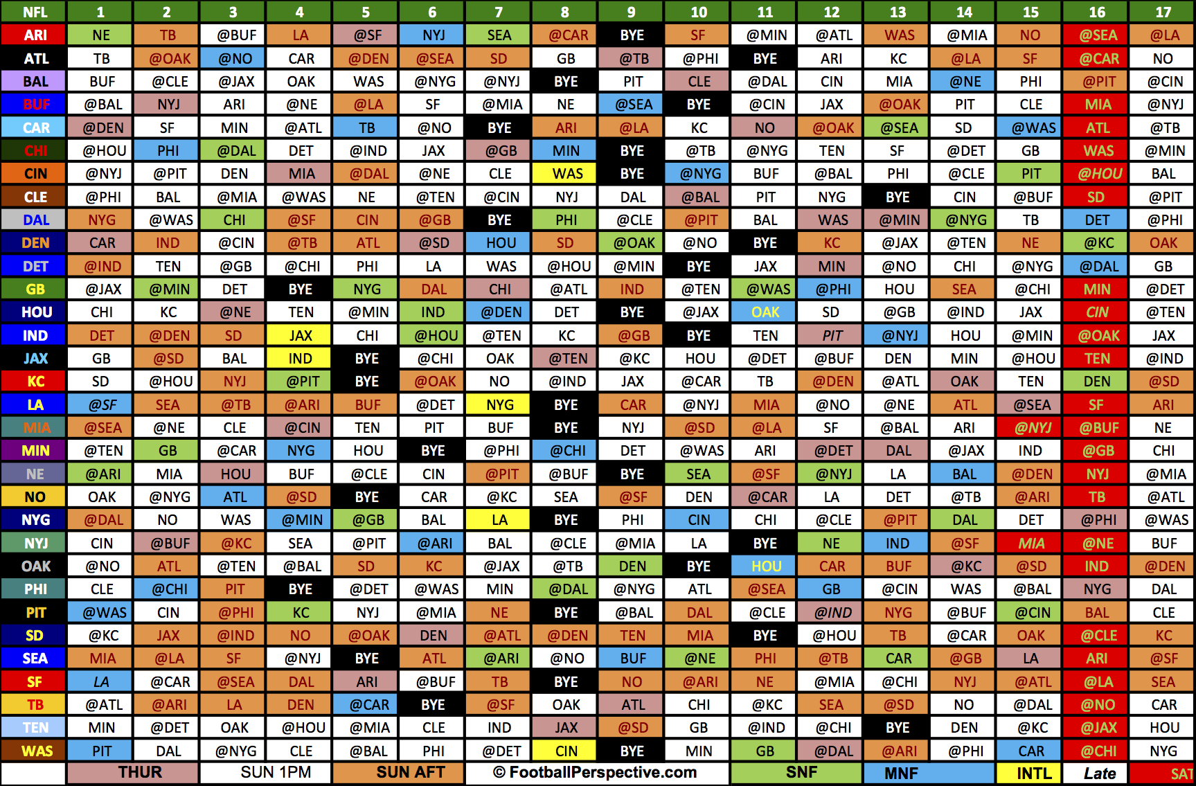 The 2016 Nfl Schedule-Printable 2021 Full Nfl Schedule