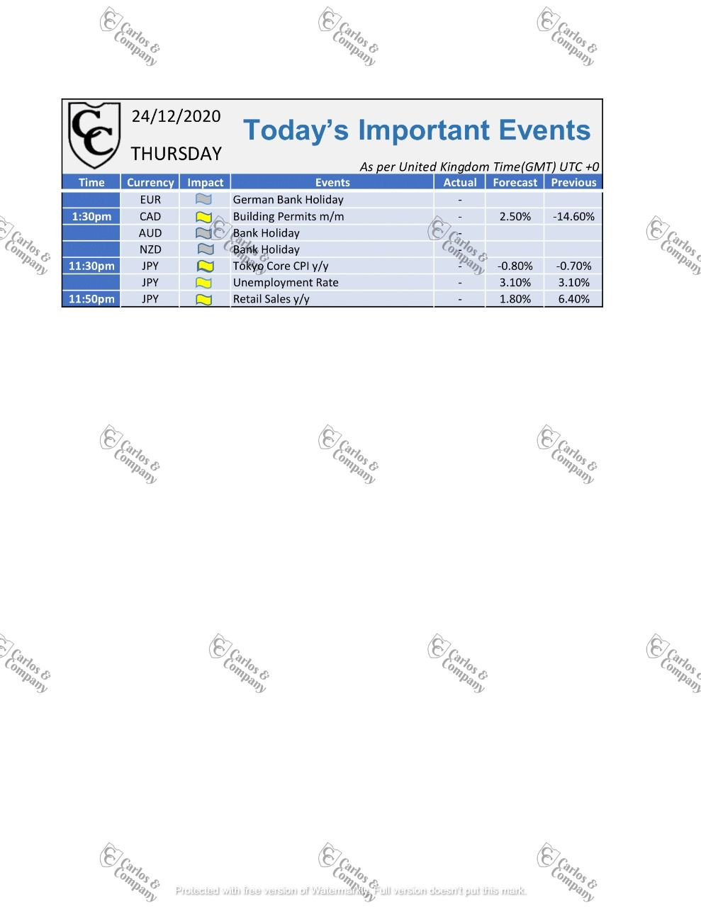 Tokyo Stock Market Holidays 2021 - Stockoc-2021 Mercantile Holidays