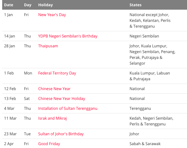 2021 Calendar With Monthly Malaysian Holidays Released-Malaysia Public Holidays 2021