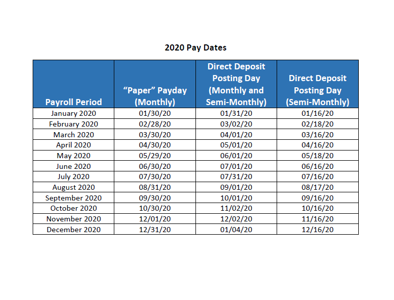 2021 Period Calendar / Pay Period Calendar 2021 Opm-Editable Payroll Calendar 2021