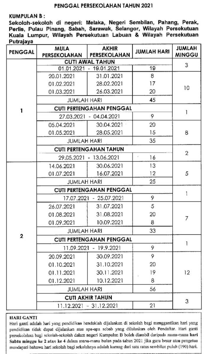 2021 School Term + Holiday Calendars Confirmed! | The-Calendar Sarawak 2021