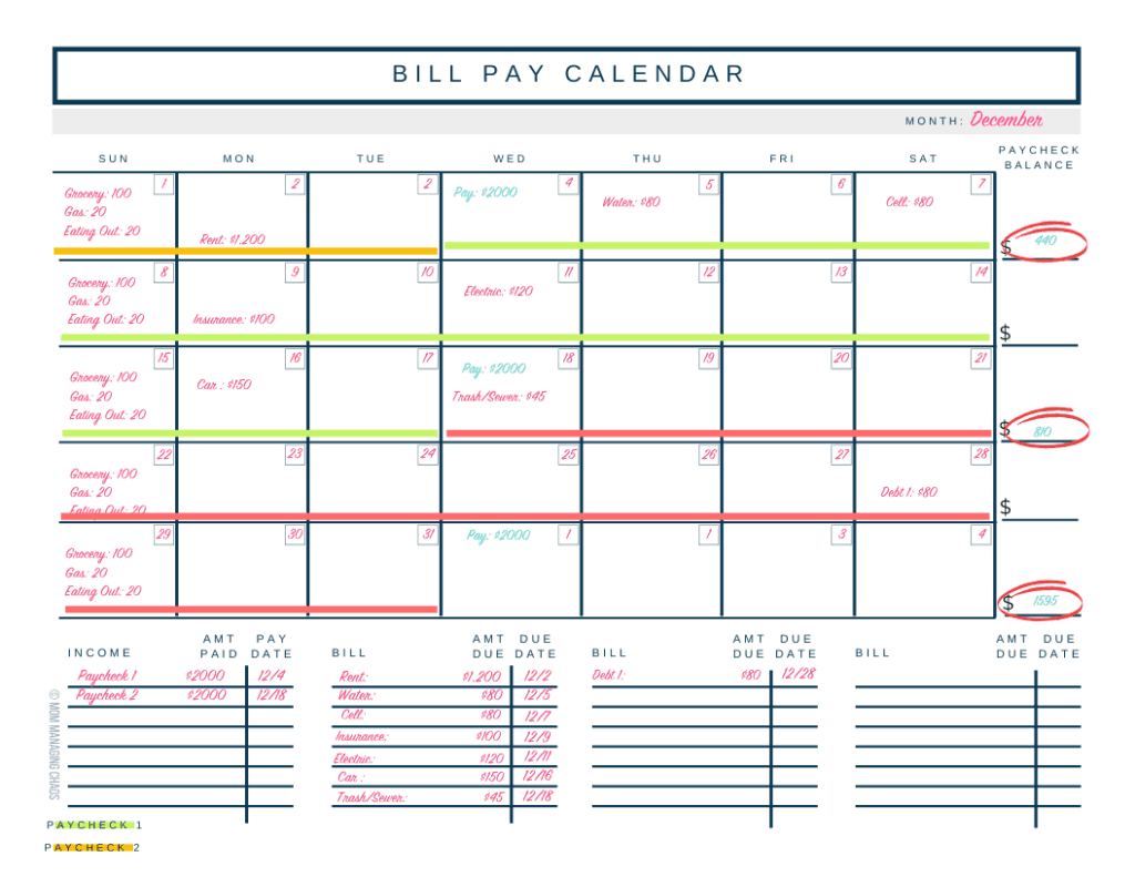 4 Amazingly Simple Steps To Make A Biweekly Budget In 2021-2021 Monthly Bills