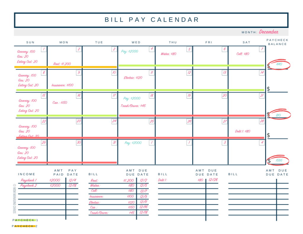 4 Amazingly Simple Steps To Make A Biweekly Budget In 2021-Bill Calendars 2021