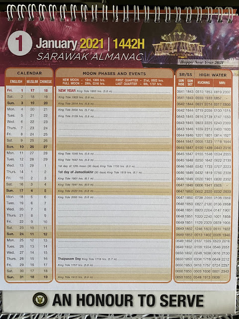 Almanac 2021 Sarawak Darul Hana - Monolog Kakmim-Sarawak Almanac 2021