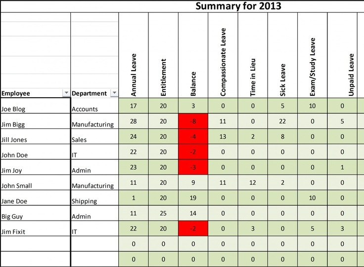 Annual Staff Leave Planner For 2021 (And Future Years-2021 Employee Vacation Calendar Excel