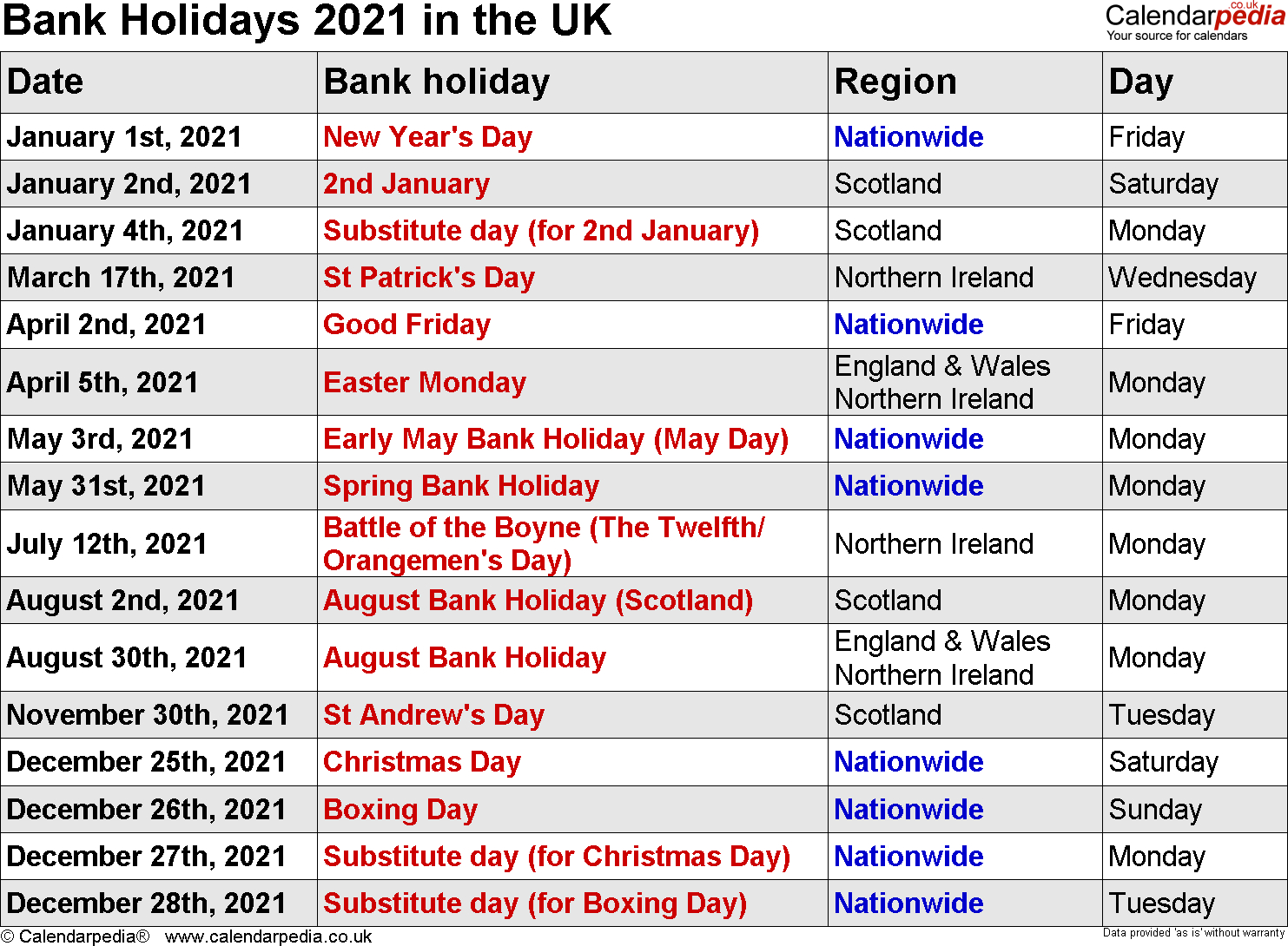 Bank Holidays 2021 In The Uk, With Printable Templates-List Of National Food Holidays2021