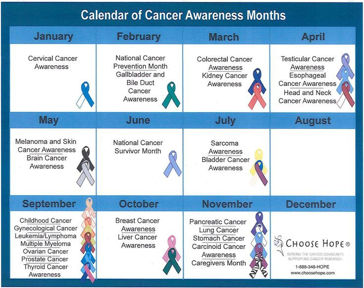 Calendar Of Monthly Awareness | Cancer Awareness Months-2021 Health Awareness Calendar