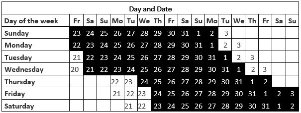 Chapman 2021 Calendar | Calendar Page-2021 Rdo Calendar Nypd