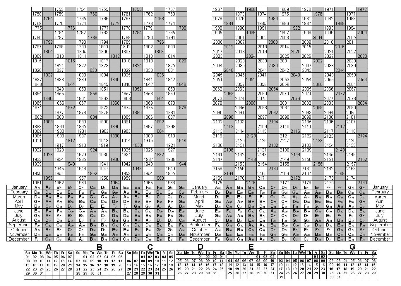 Depo Provera Calendar 2021 | Printable Calendar Design-Depo Provera Calendar Schedule 2021