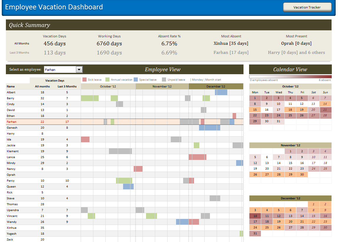 Employee Vacation Dashboard &amp; Tracker Using Excel-Employee Vacation Calendar Grid 2021