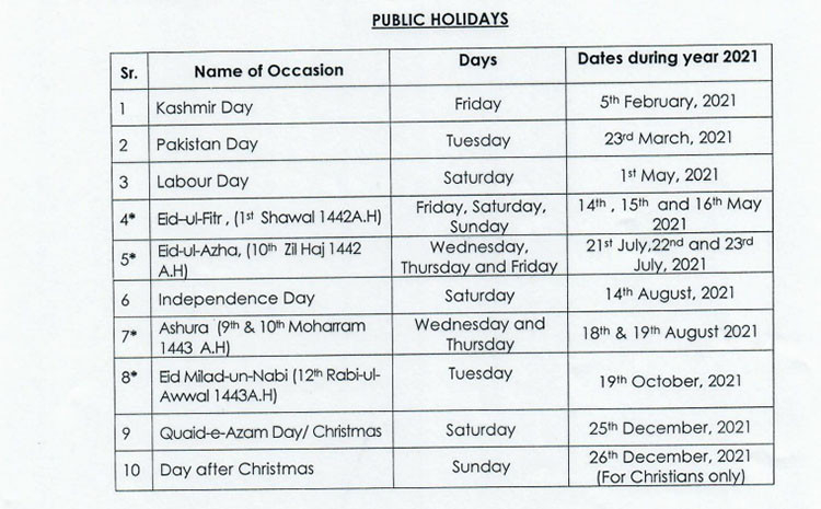 Federal Govt Announces Public Holidays For 2021-List Of National Food Holidays2021