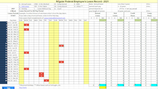 Federal Retirement Sick Leave Conversion Chart - Best-Employee Vacation Calendar Excel 2021