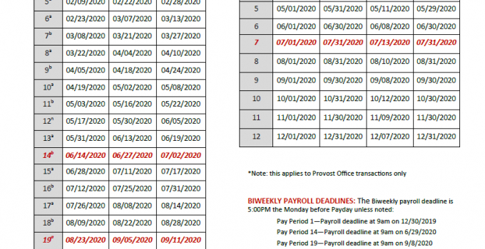 Fiu Payroll Calendar 2021 | Calendar Page-2021 Nypd Rdo Calendar