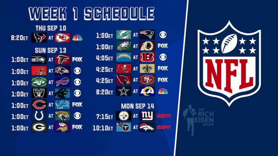 Games To Look Forward To In Nfl&#039;S 2020-21 Schedule - The-Free Printable Nfl 2021 Schedule