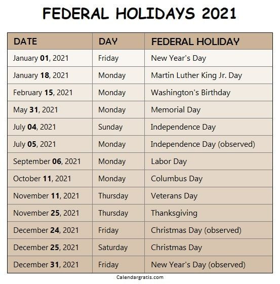 List Of Us Federal Holidays 2021. United States Of America-2021 Vacation Schedule Forms