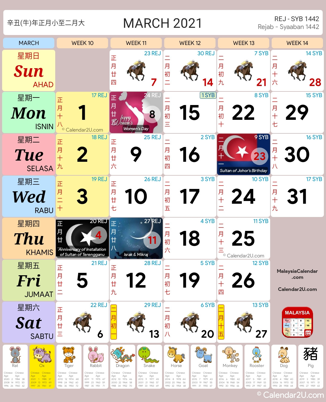 Malaysia Calendar - Blog-Blog On Malaysia School Holidays 2021