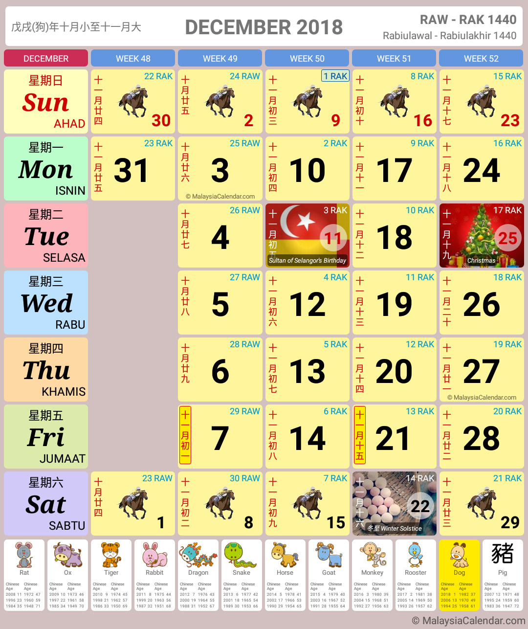 Malaysia Calendar Year 2018 (School Holiday) - Malaysia-Blog On Malaysia School Holidays 2021