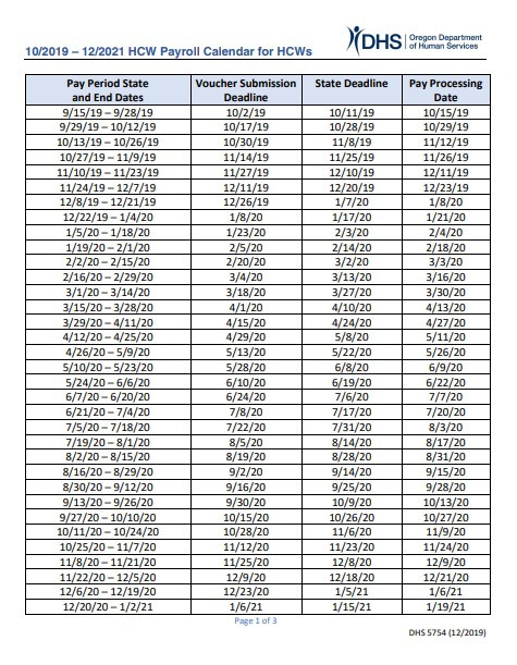 Oregon Psw Pay Period Calendar 2021 | 2021 Pay Periods Calendar-2021 Payroll Calendar Friday