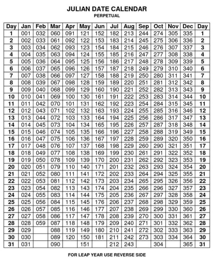 Perfect Depo Provera Calendar Printable Pdf | Calendar-Depo Schedule For 2021