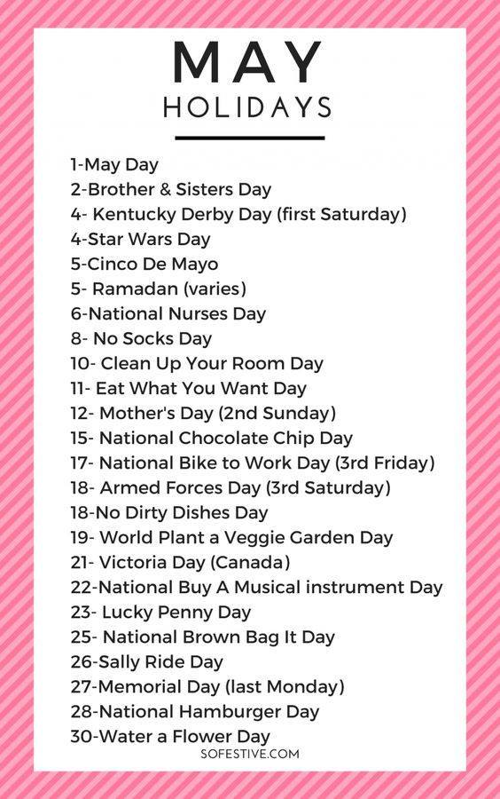 Pin By Norma J On Month To Month •• | Holidays In May-National Food Holidays 2021 Printable