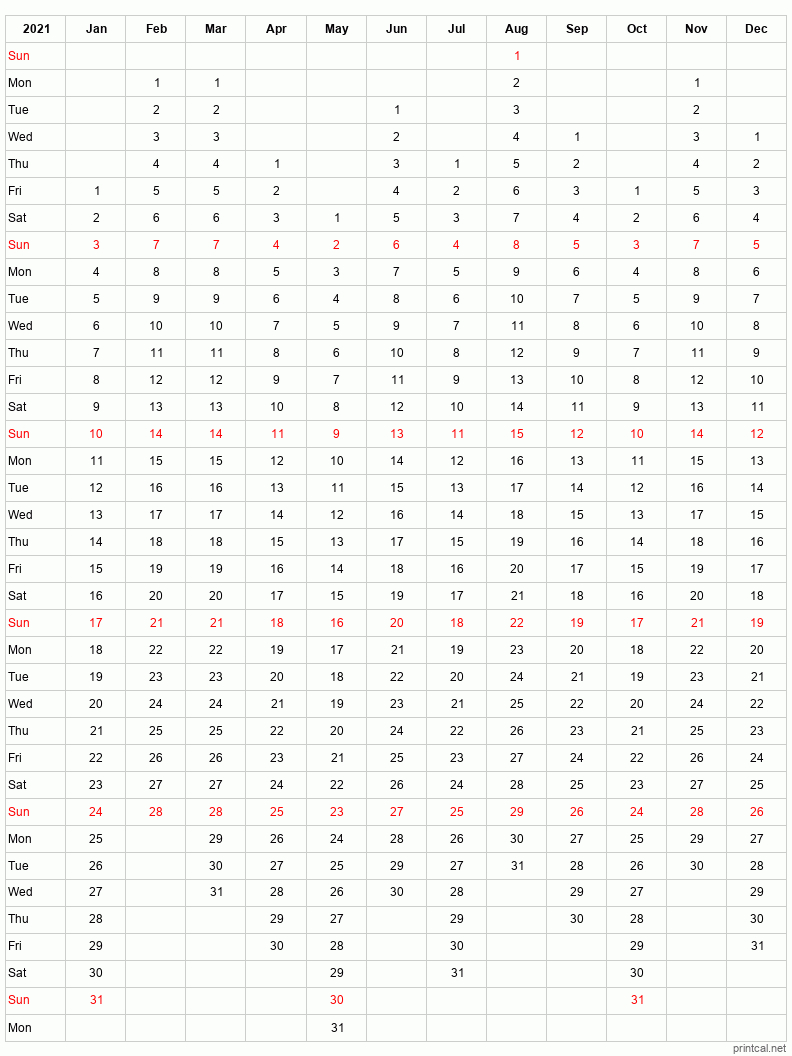 Printable Yearly Calendar 2021, Full-Year | Free Printable-2 Page 2021 Free Printable Planner Calendar