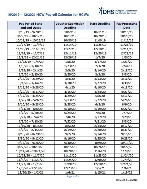 Psw Payroll Calendar 2021 | Printable March-Biweekly Pay Chart For 2021