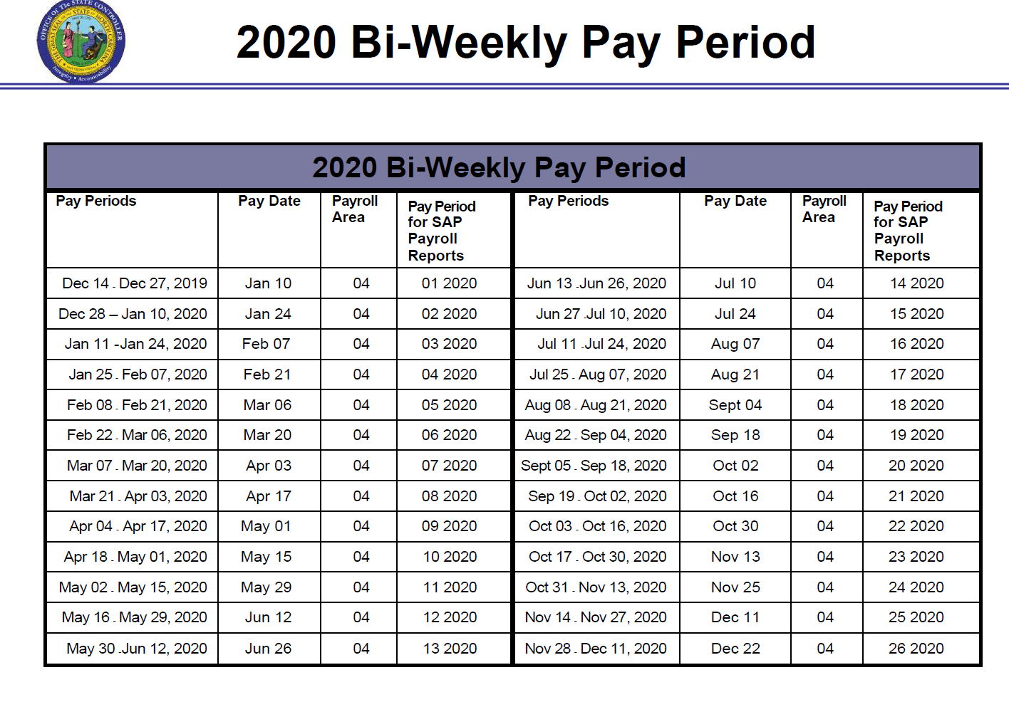 State Of North Carolina Payroll Calendar 2021. | Payroll-Bi-Weekly Payment Calendar Template 2021