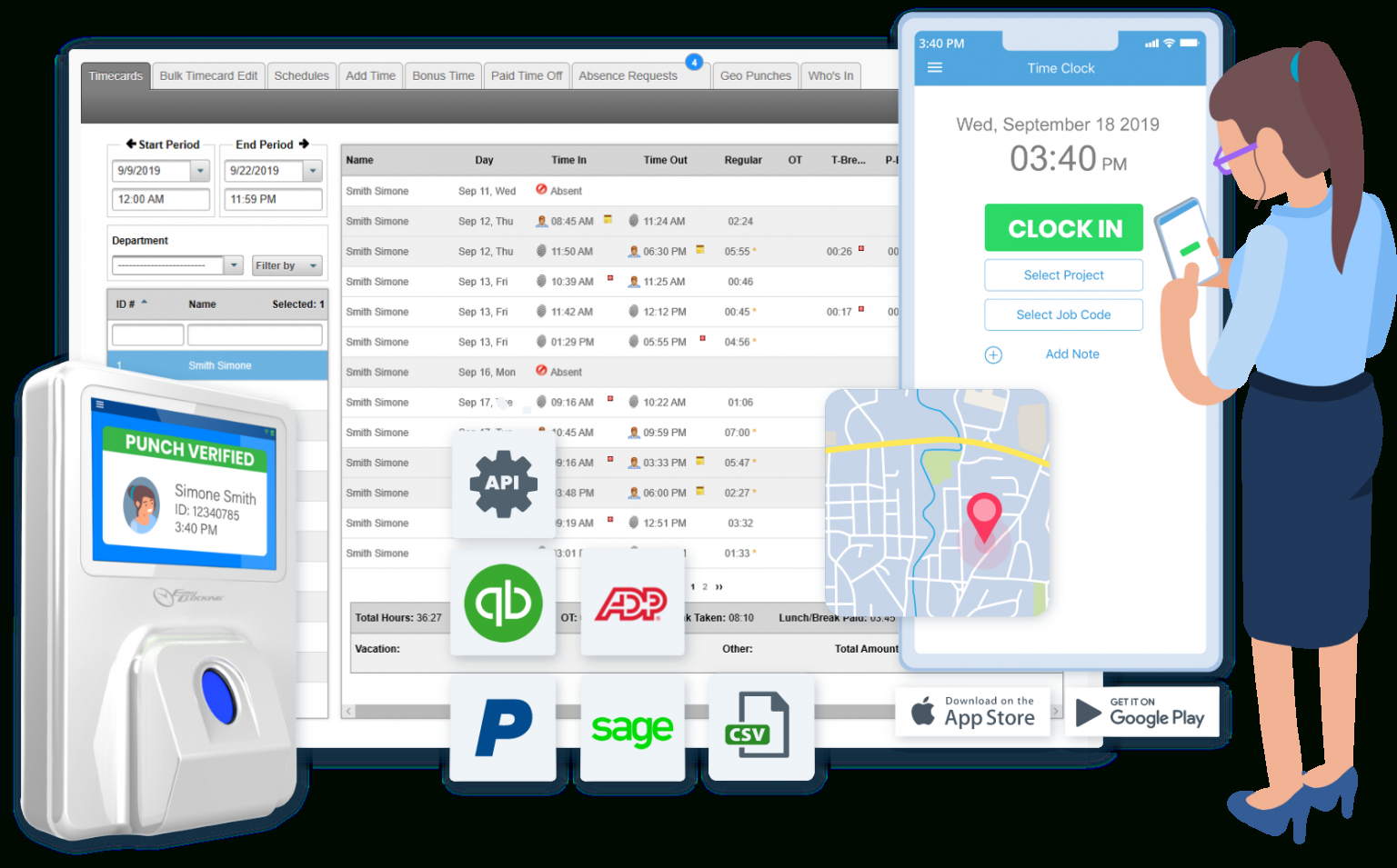 Time And Attendance Software Market Heightened Revenue-2021 Employee Attendance Tracker